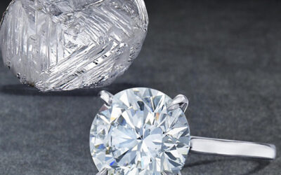 Rough Diamond to Jewellery Designing Course